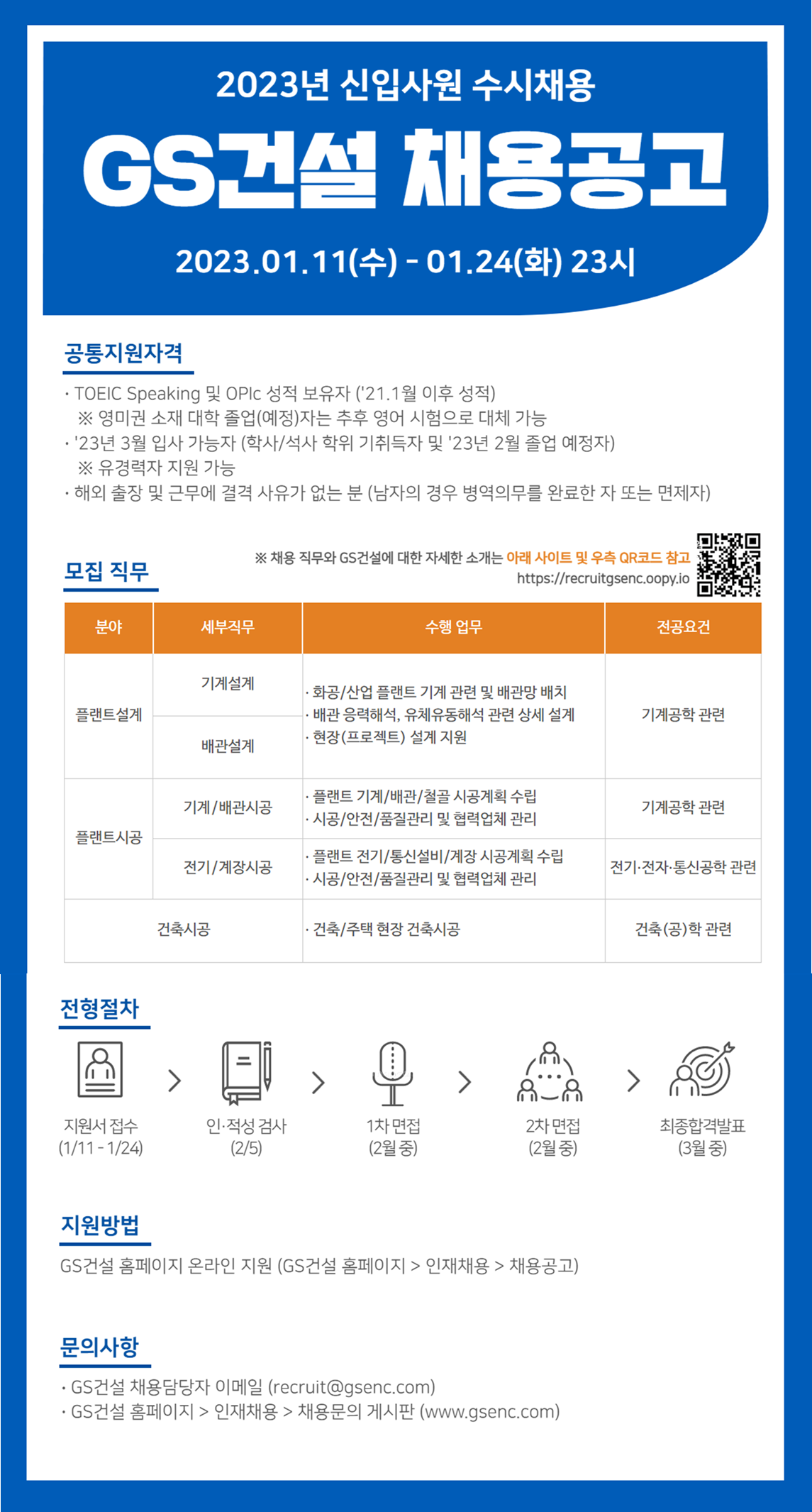 Contents image
